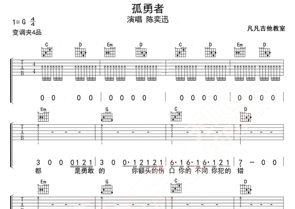 陈奕迅《孤勇者》简谱图片