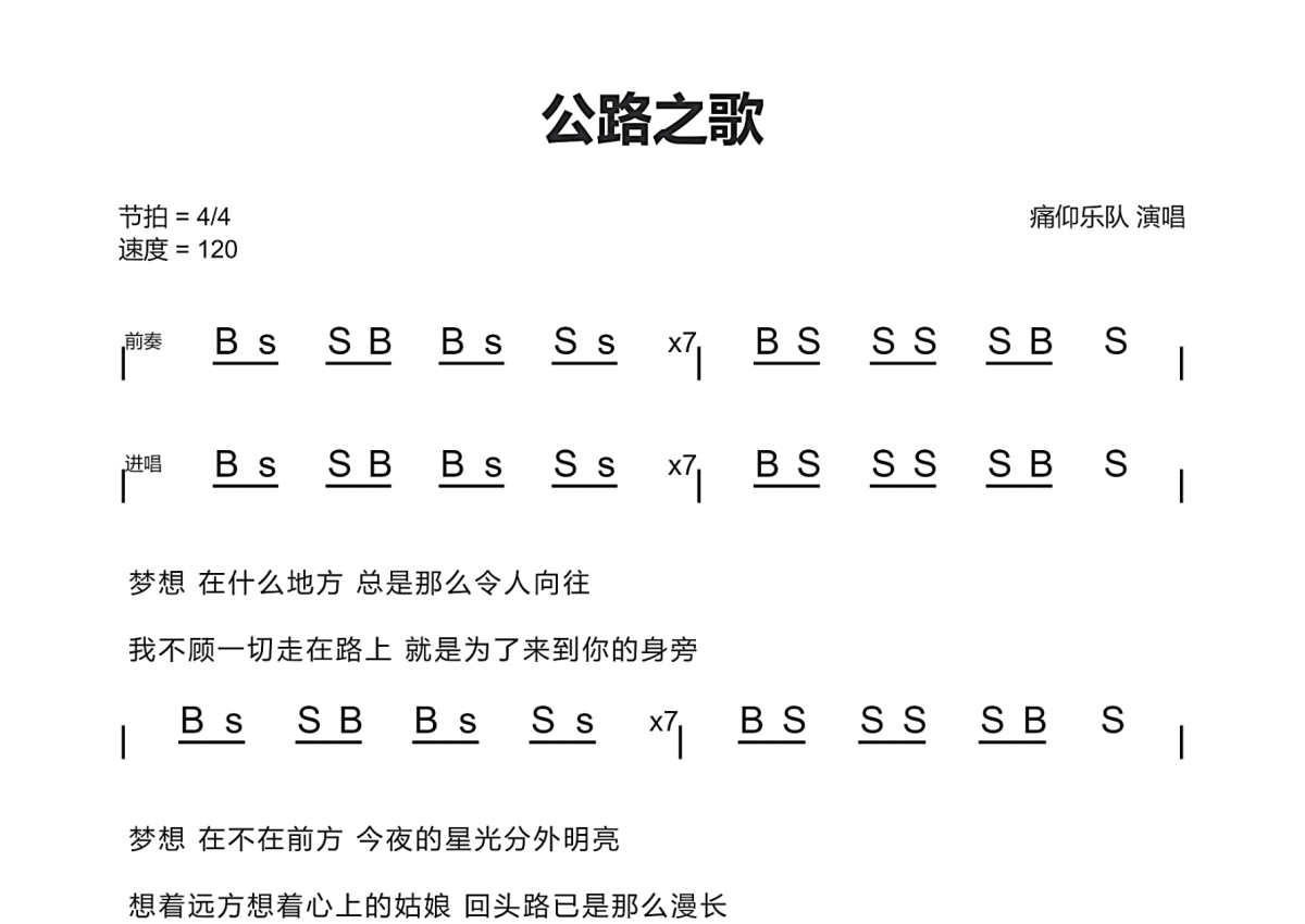 公路之歌架子鼓谱图片